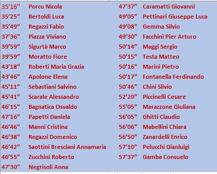 Questa immagine ha l'attributo alt vuoto; il nome del file è pvt5JPG.jpg