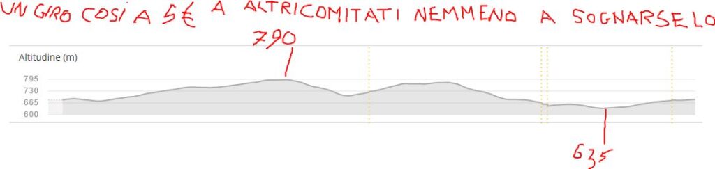 Questa immagine ha l'attributo alt vuoto; il nome del file è tre-cornelli-2025-3-1024x243.jpg